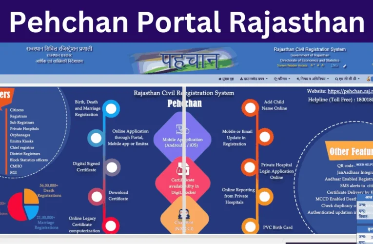 Pehchan Portal Rajasthan: पहचान पोर्टल राजस्थान, जन्म, मृत्यु, विवाह प्रमाण पत्र आवेदन